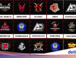 PMNC ID Spring 2026 Selesai, Ini 15 Skuat yang Lolos Ke PMPL ID Spring 2026