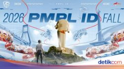 Jadwal, Hadiah, Regu, dan Format Laga